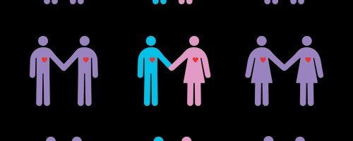 Definitions of Sexual Health