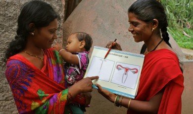 Sexual Health in India